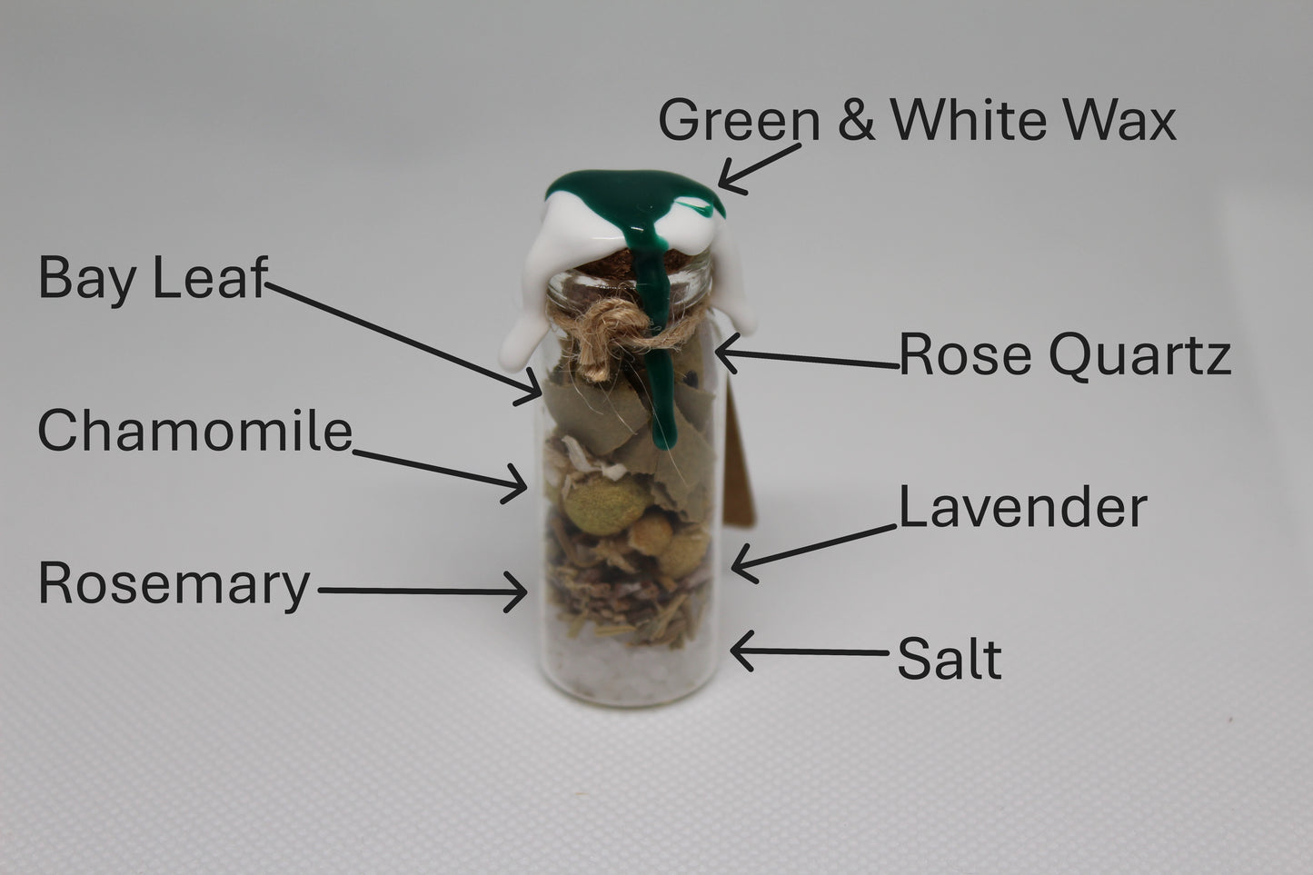 Healing & Good Health Spell Jar