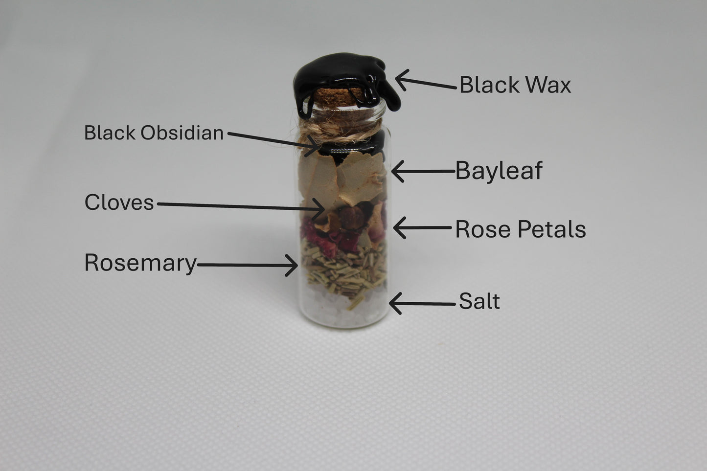 Personal Protection Spell Jar